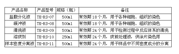 液基细胞处理液技术参数