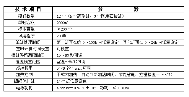 病理自动组织脱水机的技术参数列表